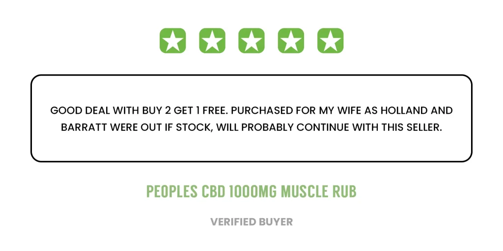 Peoples CBD 1000mg muscle rub review with 5-star rating. Verified buyer comment about good deal. Peoples CBD - Make Life Better Everyday!