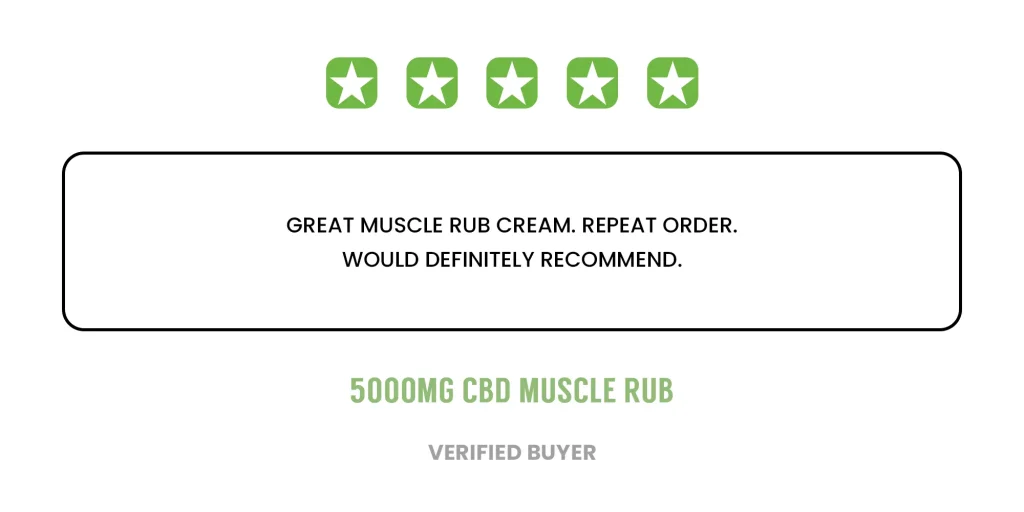 Customer review: 5-star CBD muscle rub, repeat order. Verified buyer. Peoples CBD - Make Life Better Everyday!