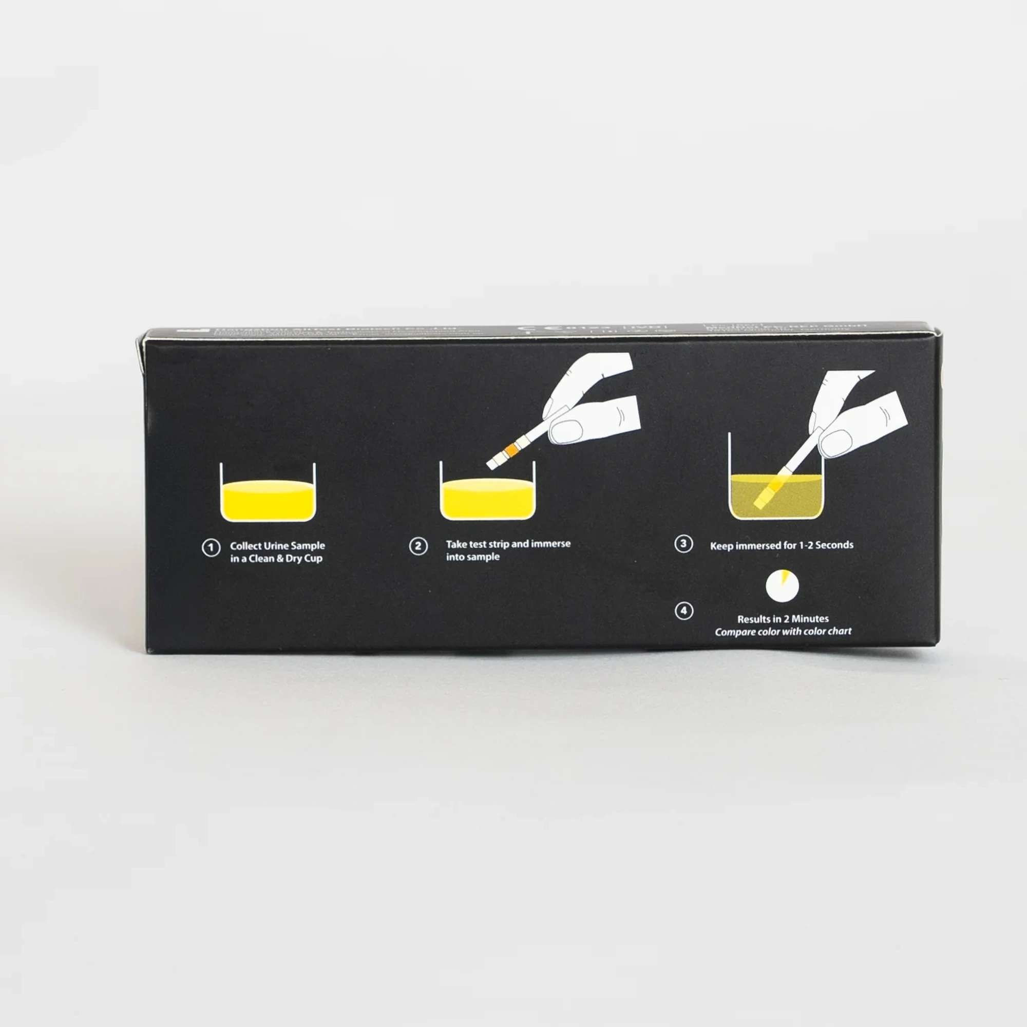 Instructions for using a urine test strip: collect sample, dip strip, and read results. Peoples CBD - Make Life Better Everyday!
